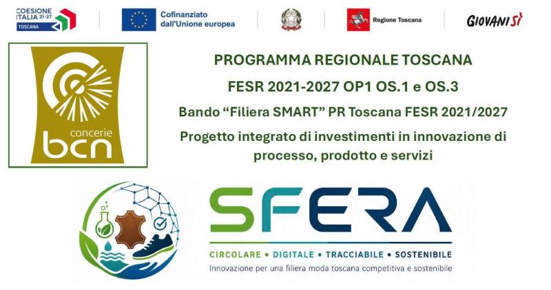 SFERA PROJECT “Filiera SMART” PR Toscana FESR 2021/2027